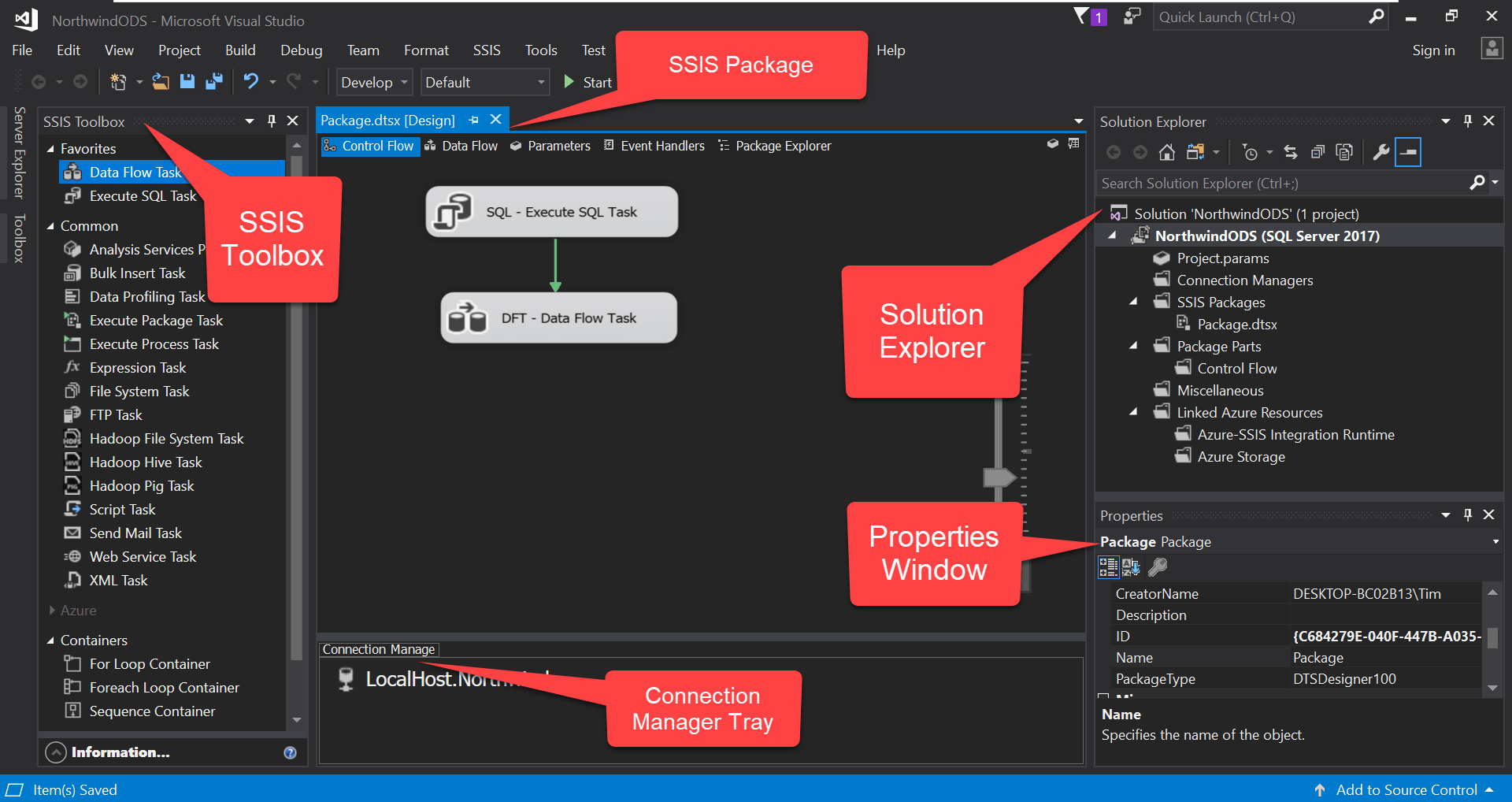 Development Environment Components - SQL Server Integration Services